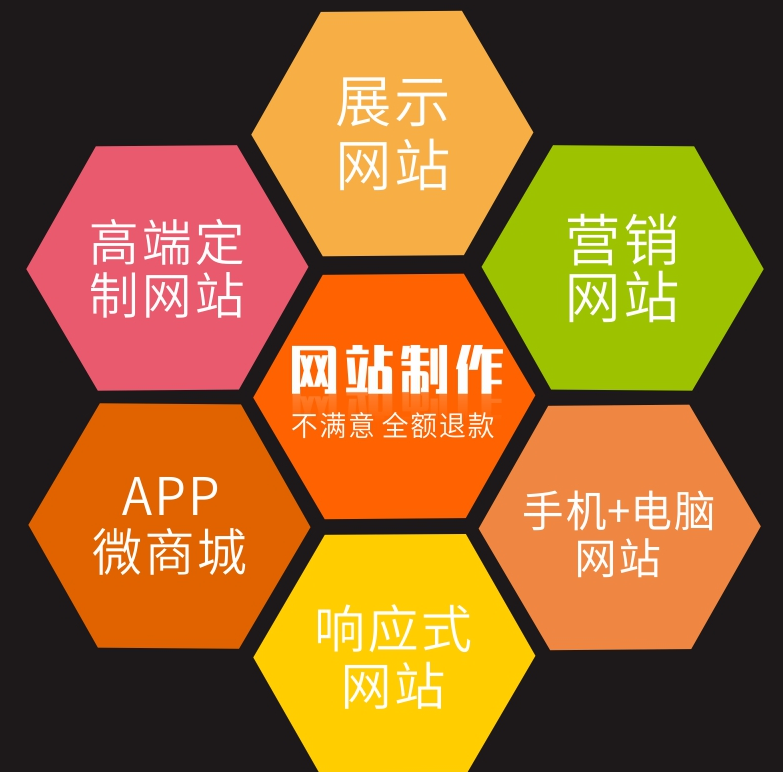 品牌官网 · 企业网站做营销，更要精彩做设计
